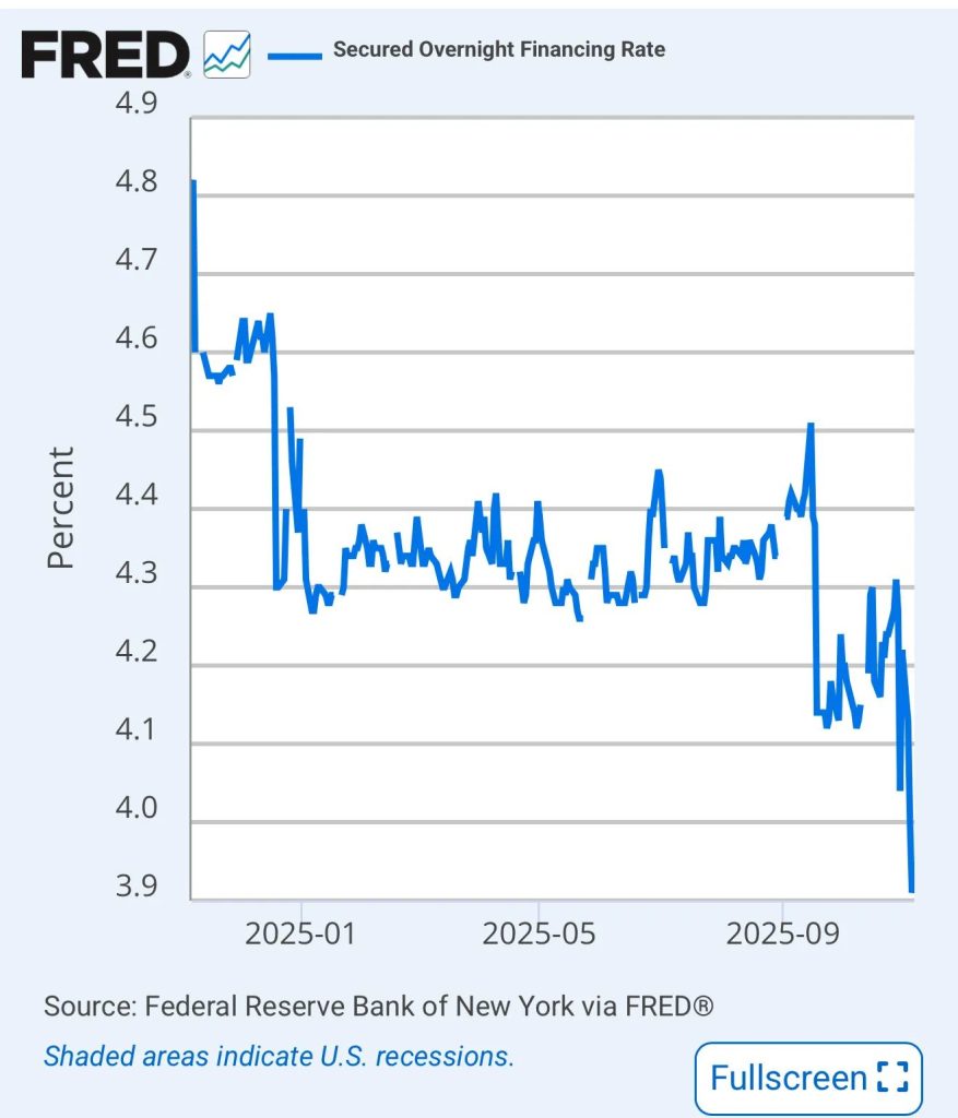 Forget “Moonvember” — Analysts Say Bitcoin Could Trade Sideways This Month