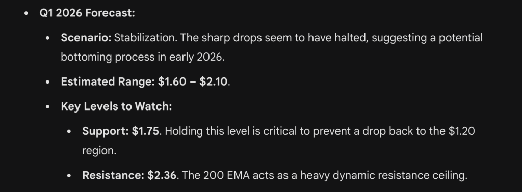 Gemini AI Predicts the Price of XRP, ETH, and BNB For the Beginning of 2026
