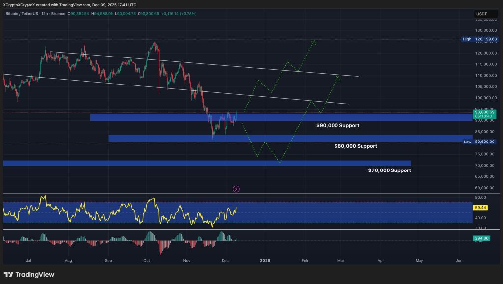 Bitcoin Price Prediction: BlackRock Doubles Down on Crypto with New ETF Filing – Is a Full-Scale Wall Street Invasion About to Begin?
