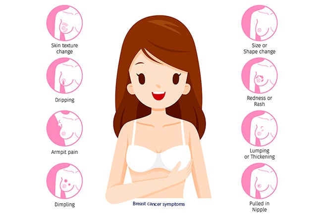 AI helps doctors detect more breast cancer cases in landmark trial