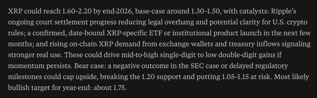 Perplexity AI Predicts an XRP Scenario Few Analysts Are Discussing