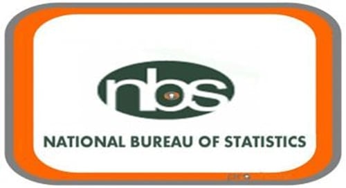 Inflation eases to 15.39% as food prices slow — NBS