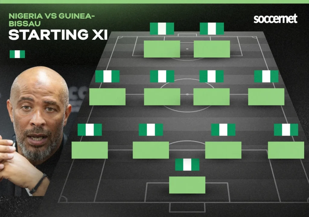 Super Eagles’ next match vs Guinea-Bissau: Pick Eric Chelle’s XI for 2027 AFCON Q clash