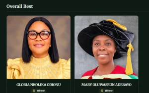 Full list of winners of FG’s 2026 President’s awards